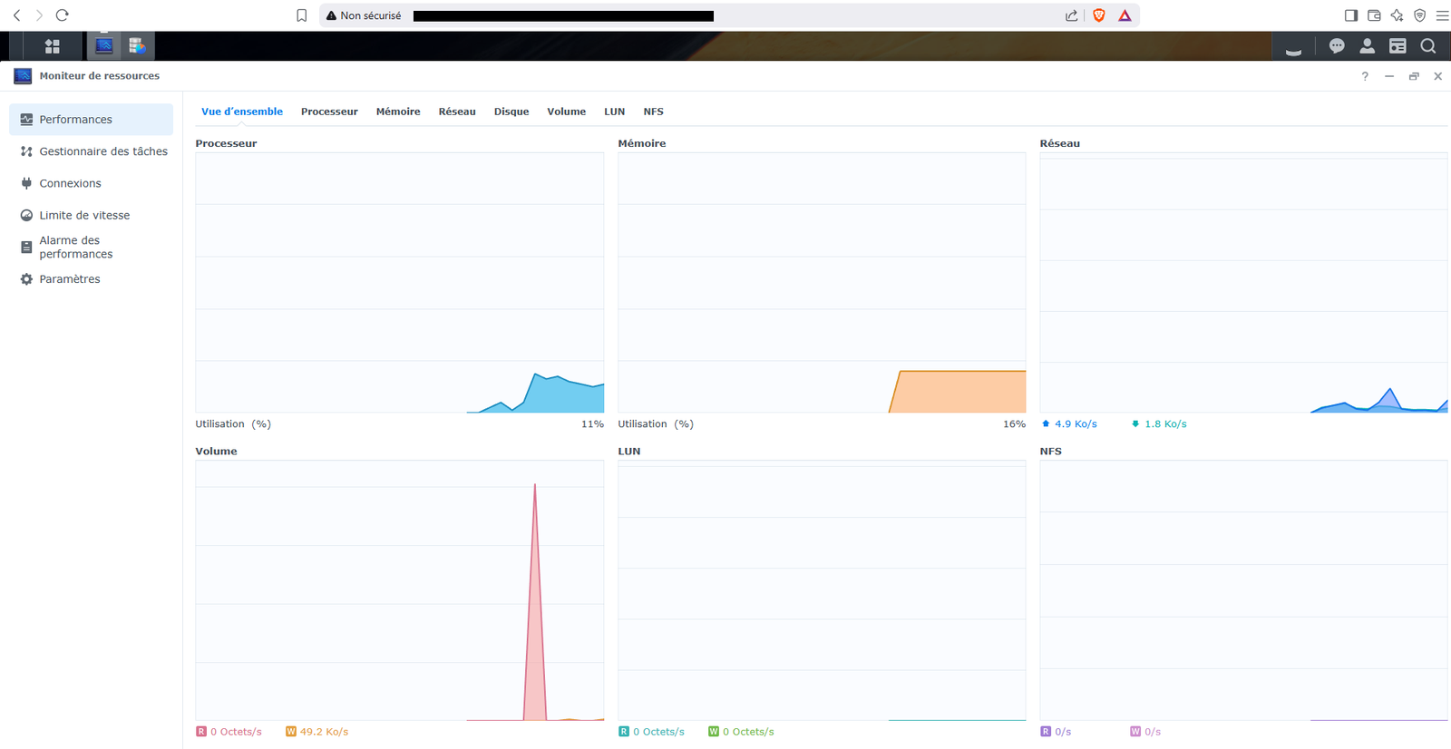 Installation Serveur